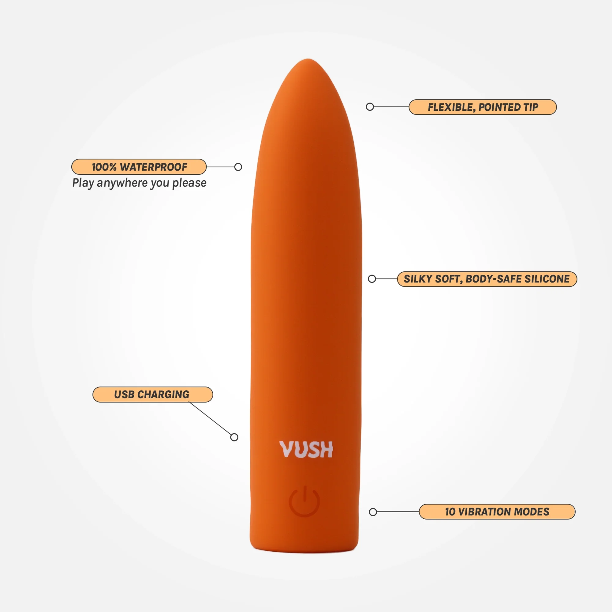 Essentials Bullet Vibrator - Image 3