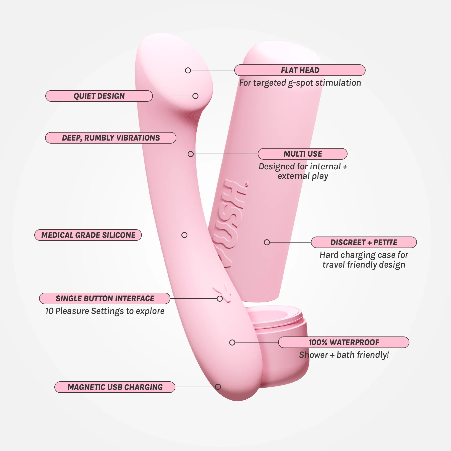 Shine Compact G-Spot Vibrator - Image 3